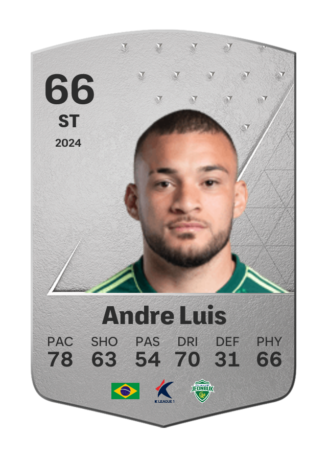 Player card image