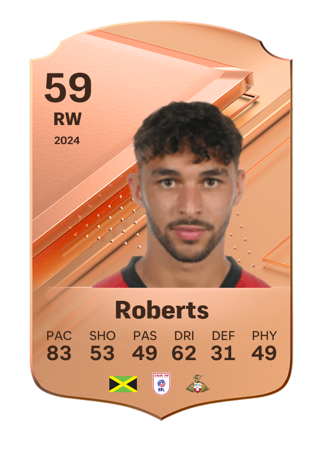 Player card image