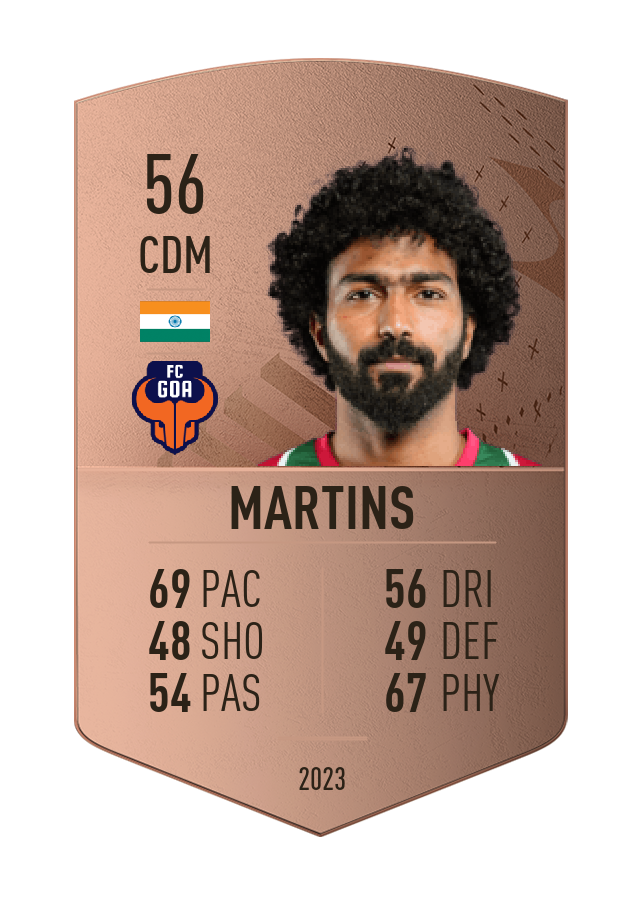 Player card image