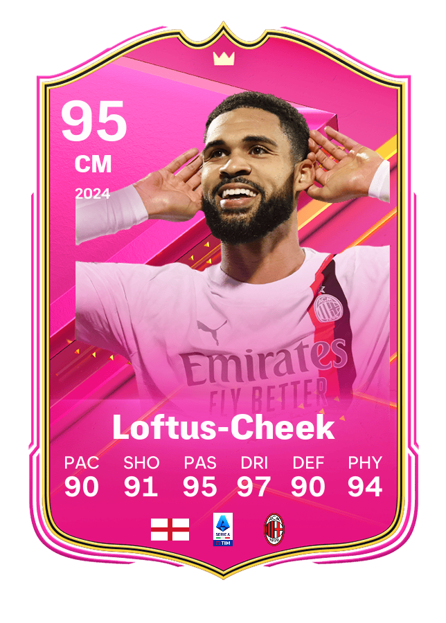 Player card image