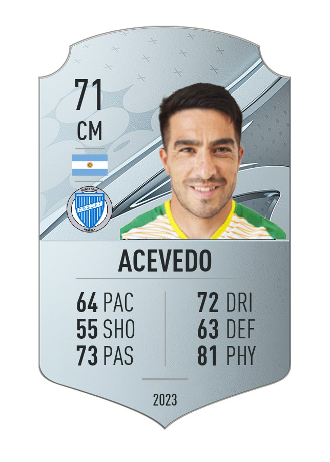 Player card image