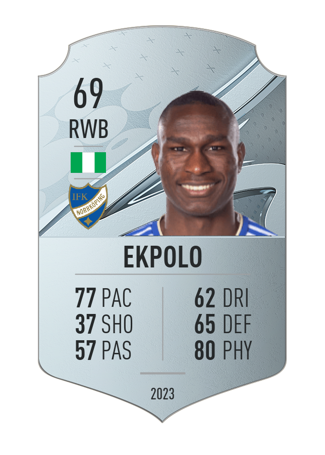 Player card image