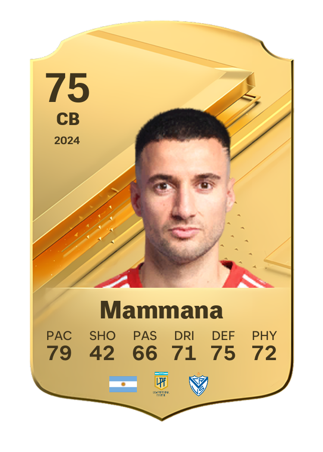 Player card image