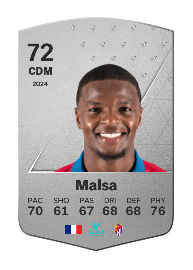 Player card image