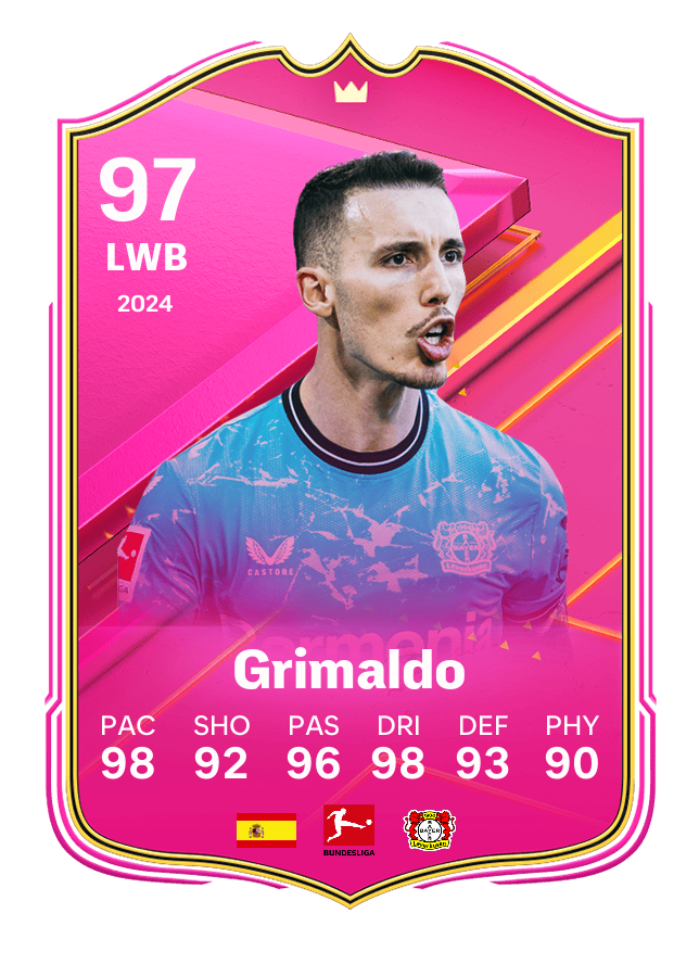 Player card image