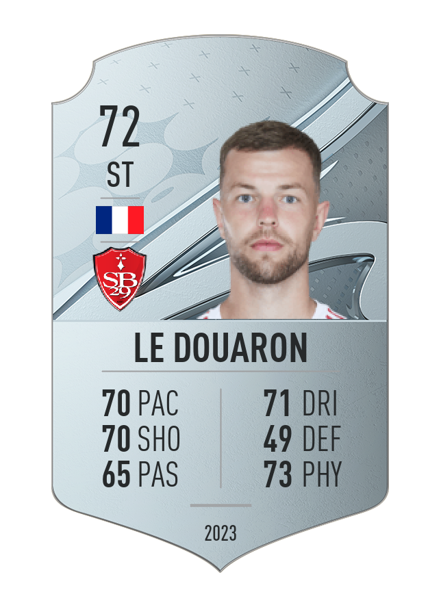 Player card image