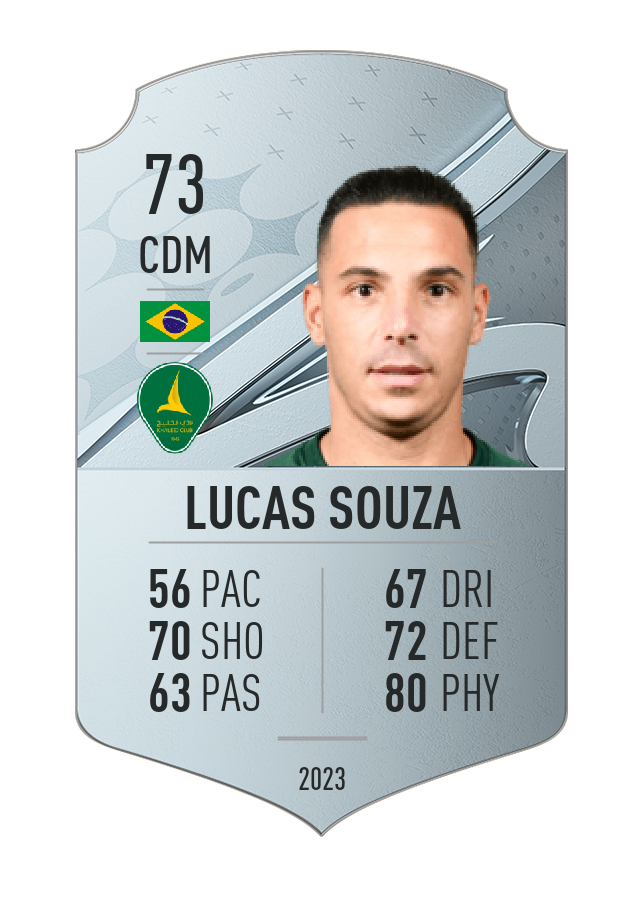 Player card image