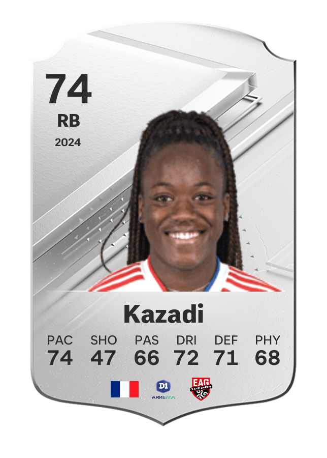 Player card image