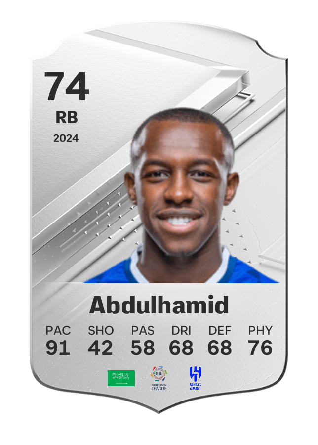 Player card image