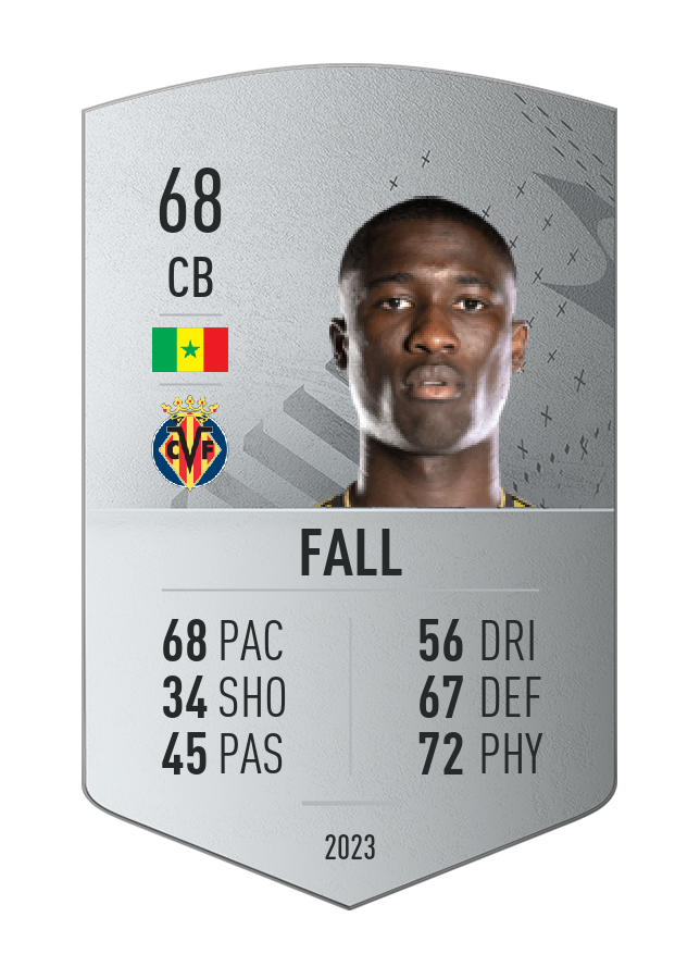 Player card image