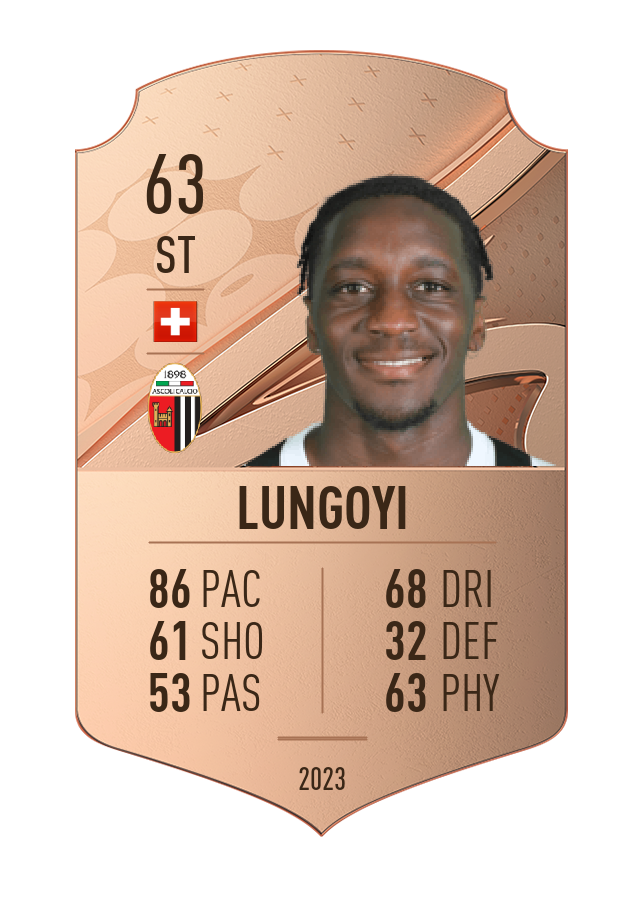 Player card image