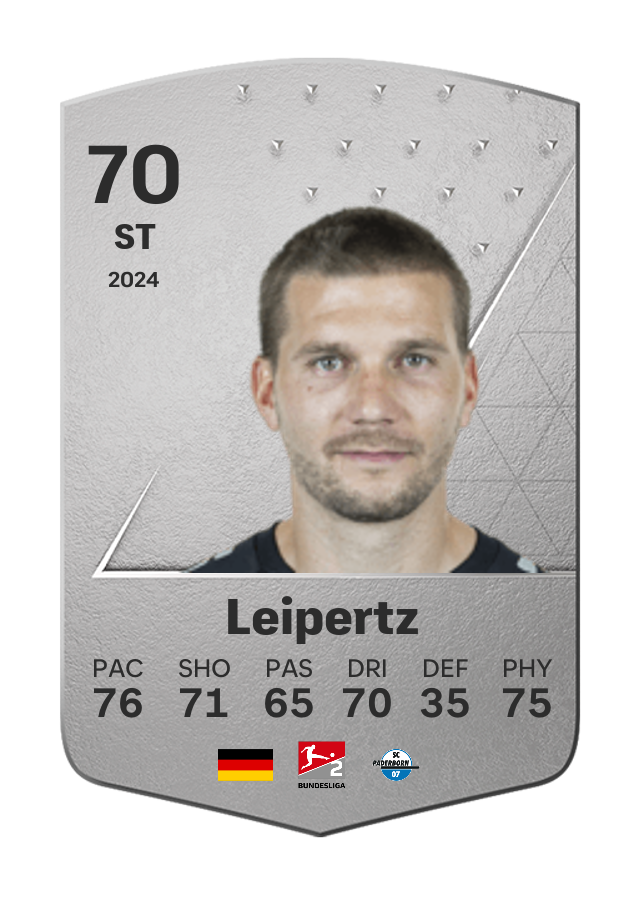 Player card image