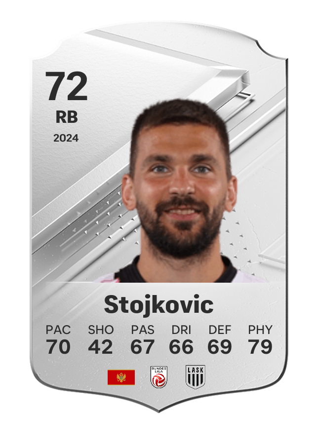 Player card image