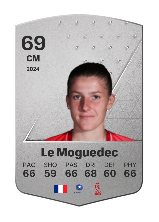 Player card image