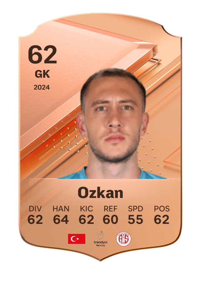 Player card image