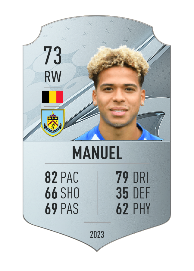 Player card image