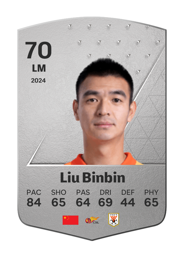Player card image