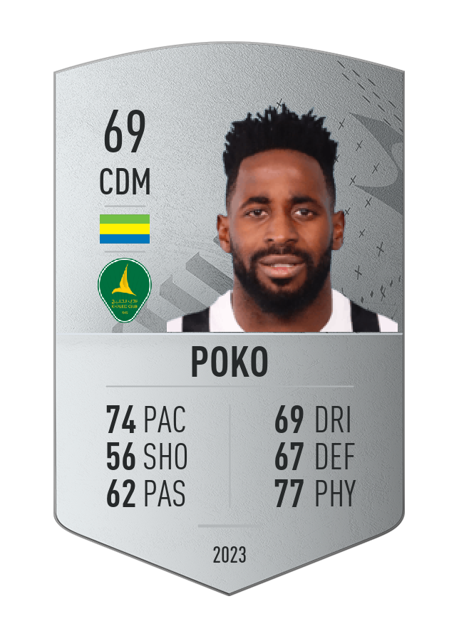 Player card image