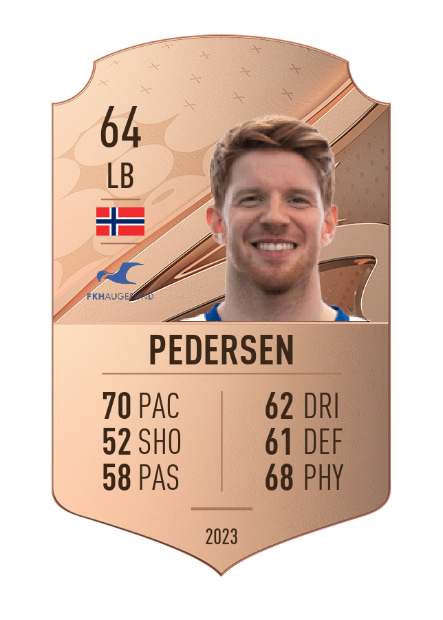 Player card image