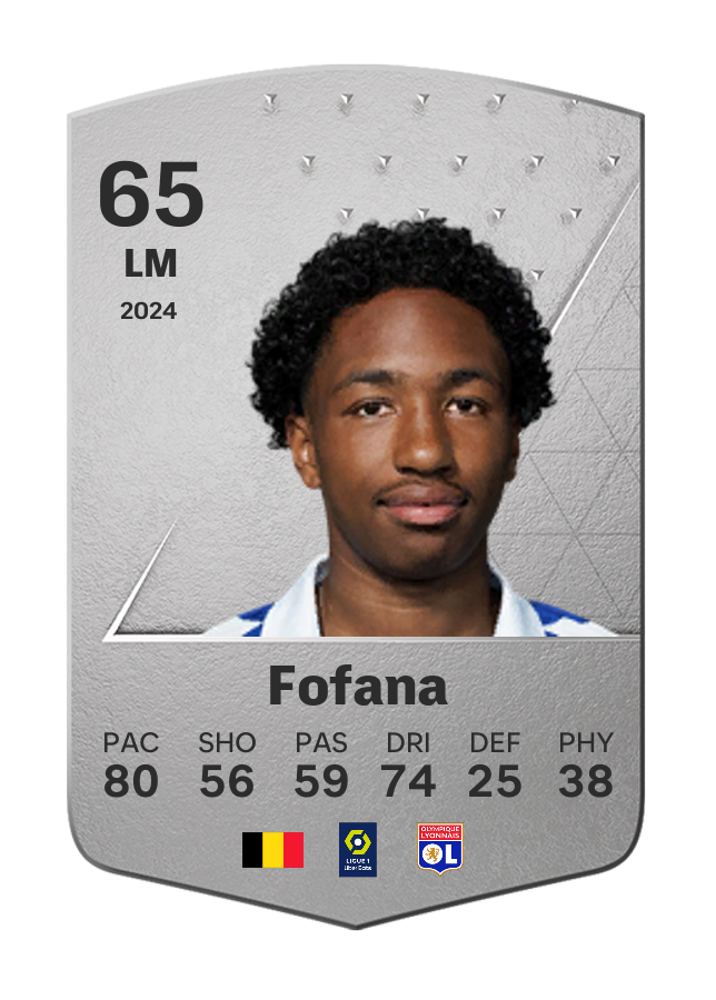 Player card image