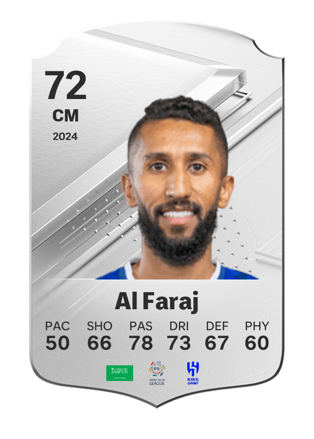 Player card image