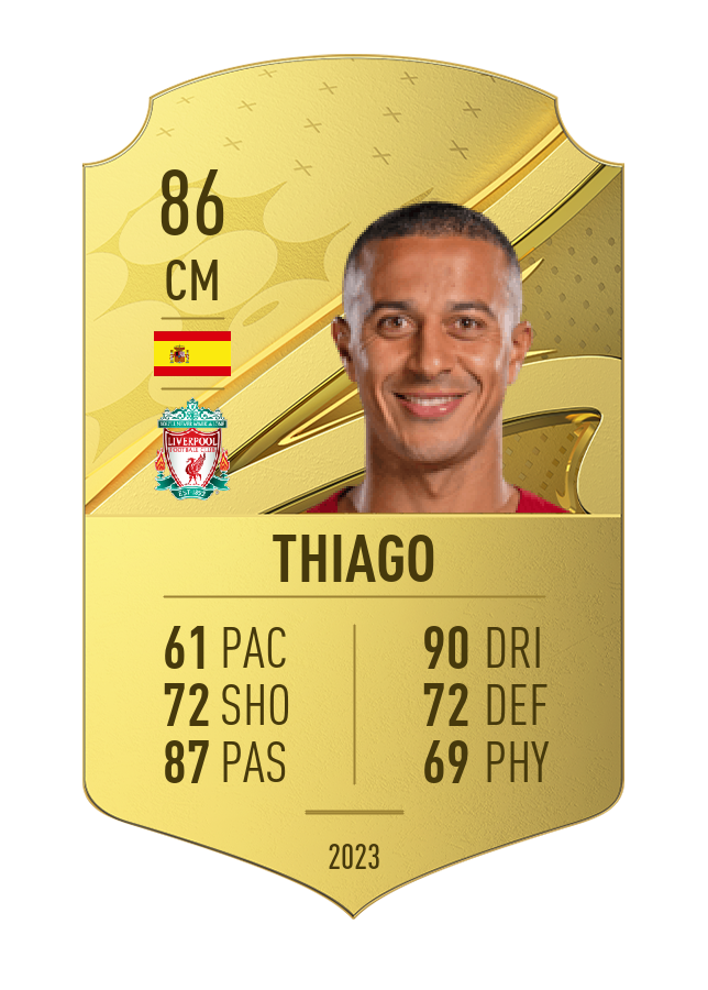 Player card image