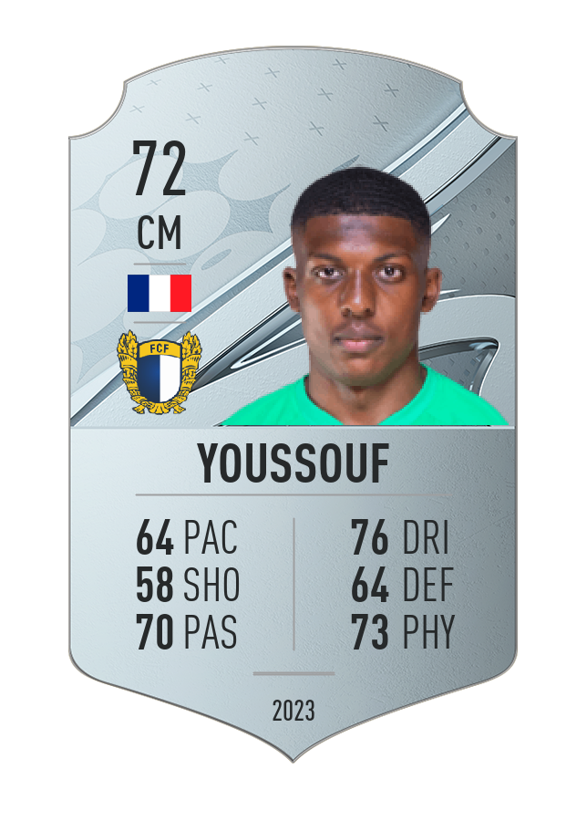 Player card image