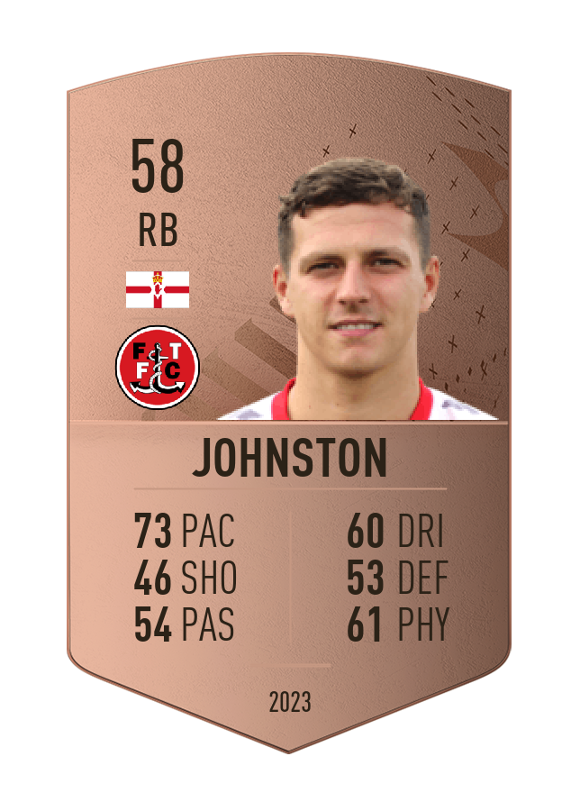Player card image