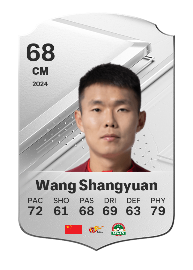 Player card image