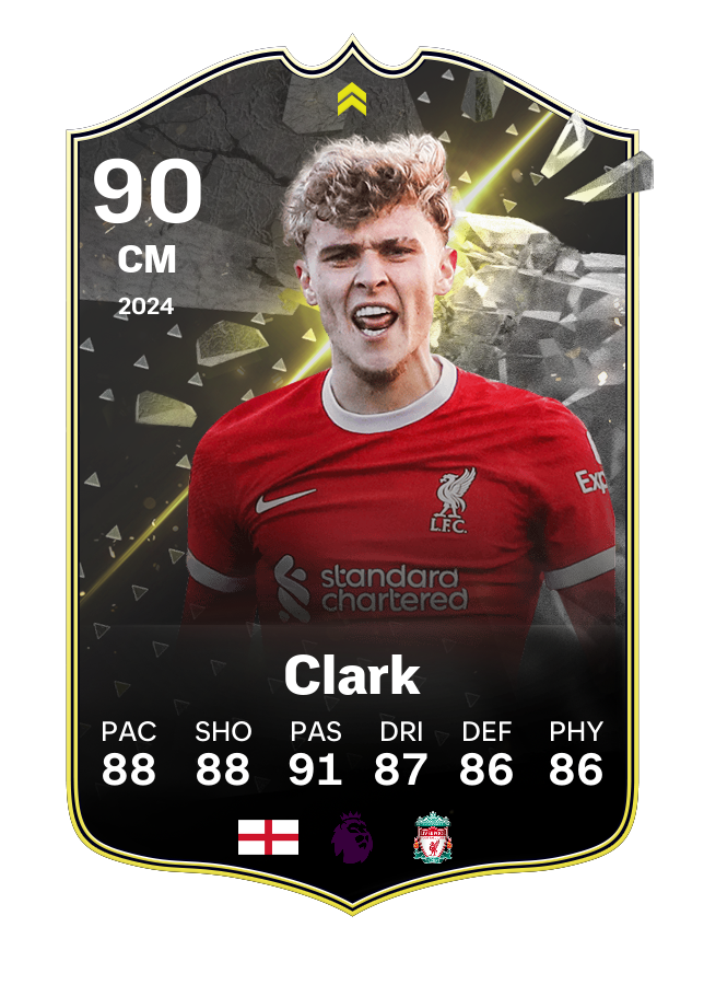 Player card image