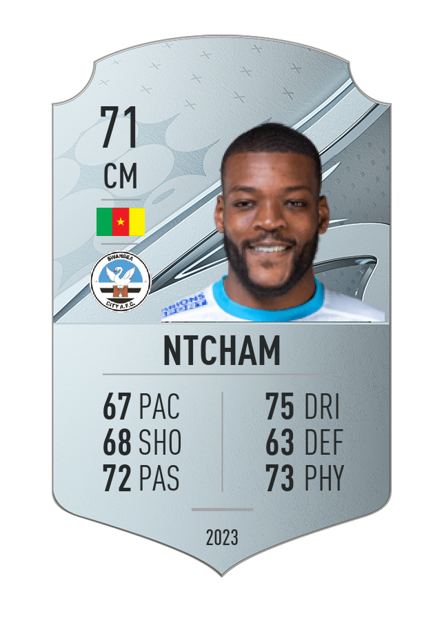 Player card image