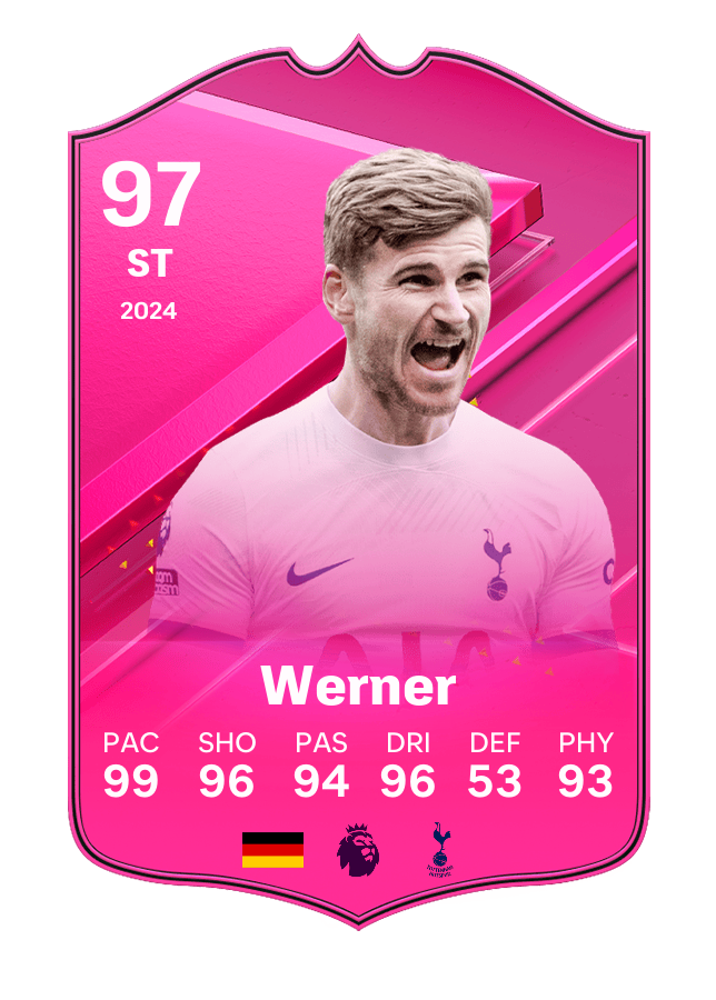 Player card image