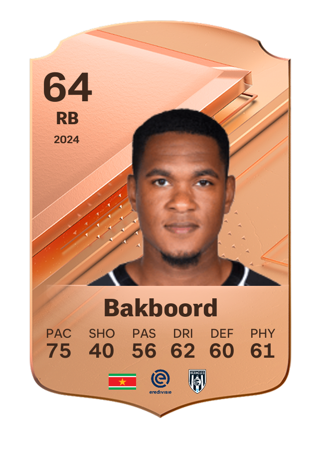 Player card image