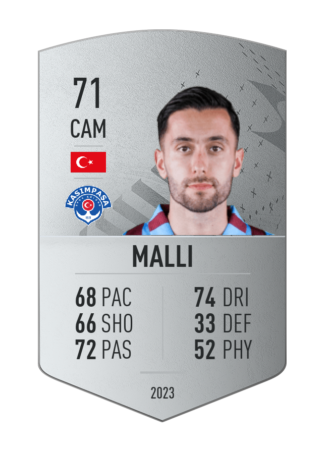 Player card image