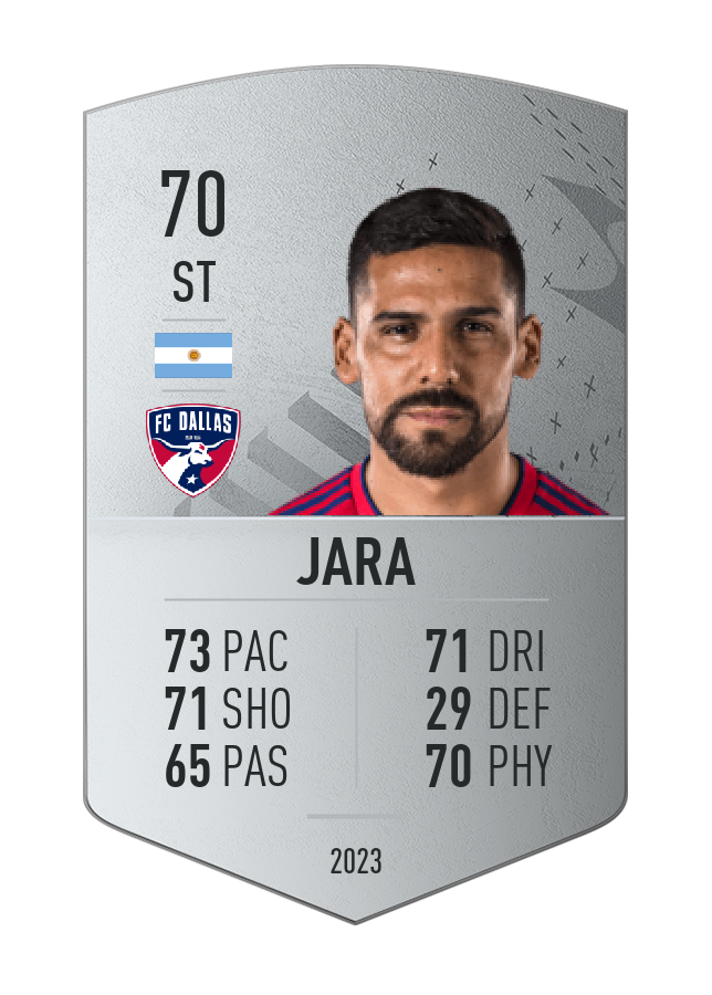 Player card image