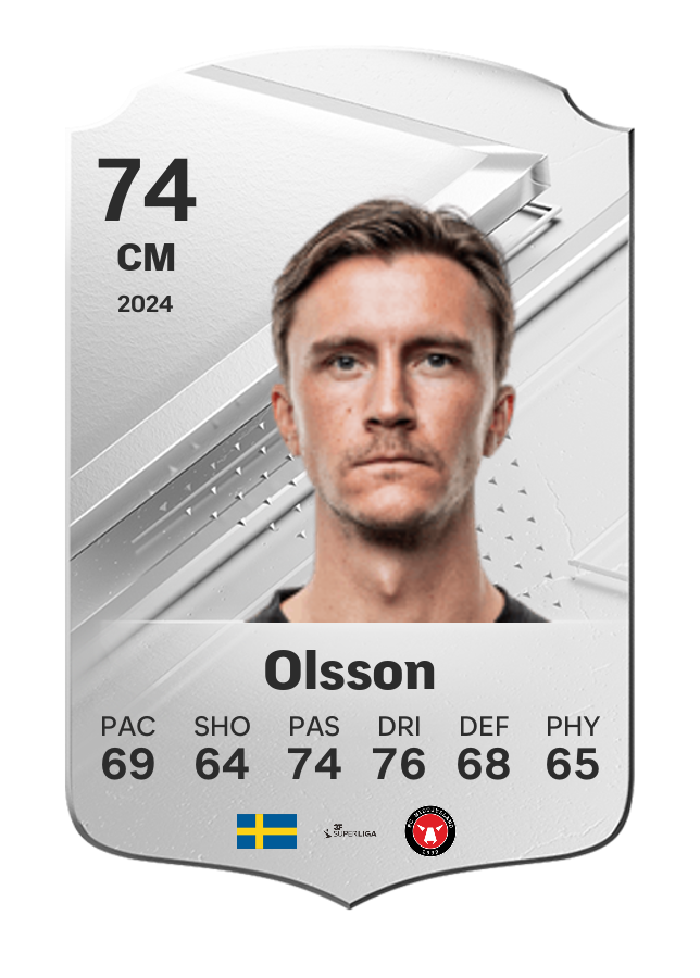 Player card image