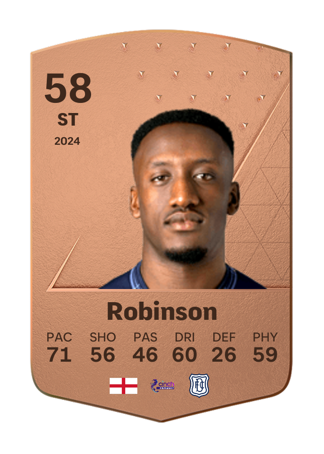 Player card image