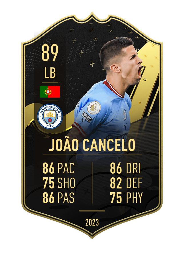 Player card image