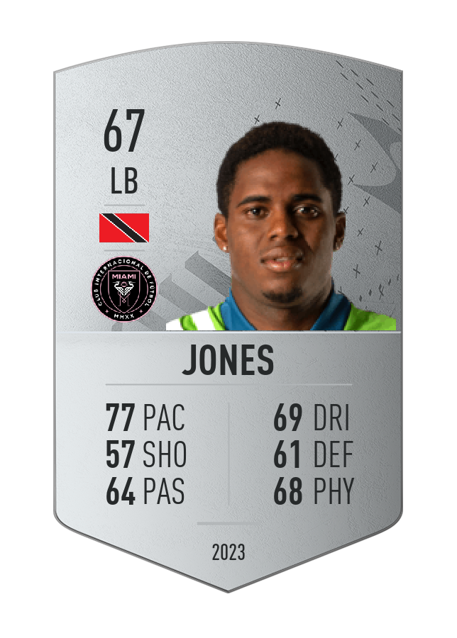 Player card image