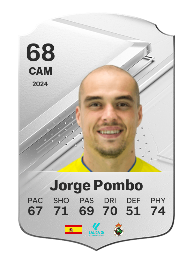 Player card image