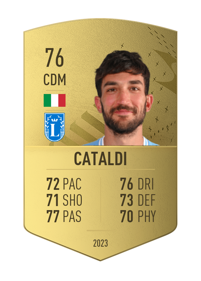 Player card image