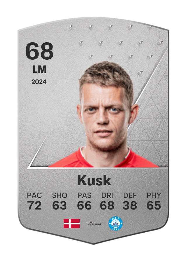 Player card image