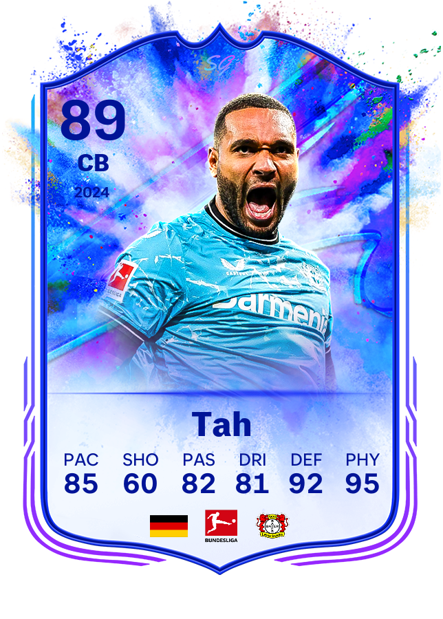 Player card image