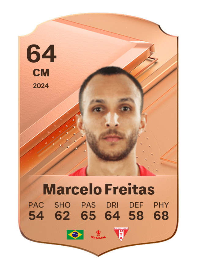 Player card image