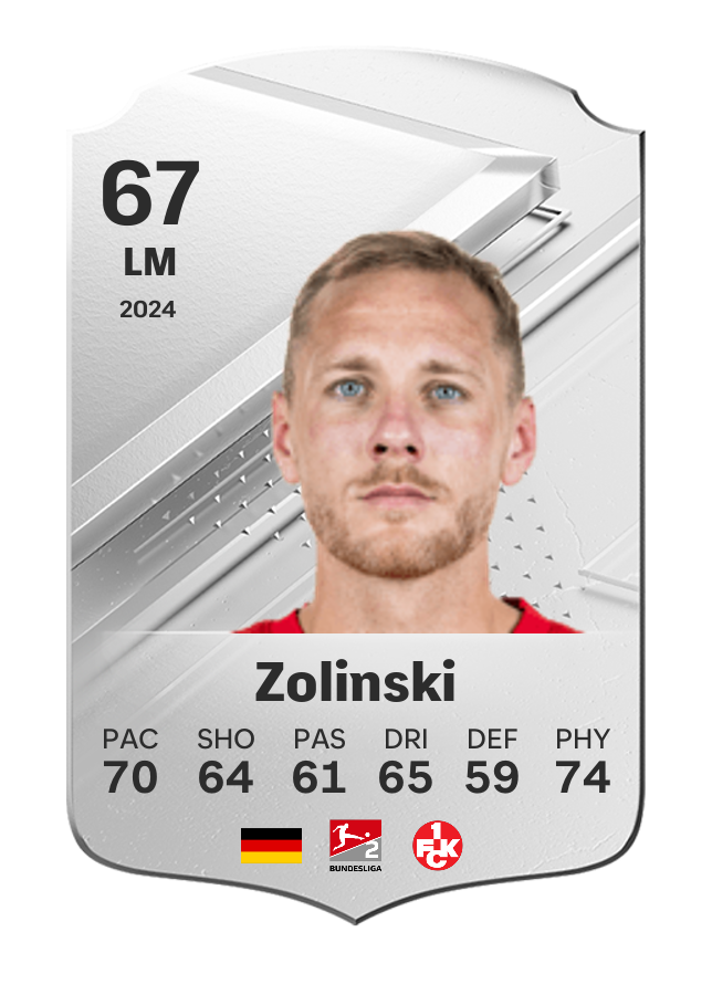Player card image