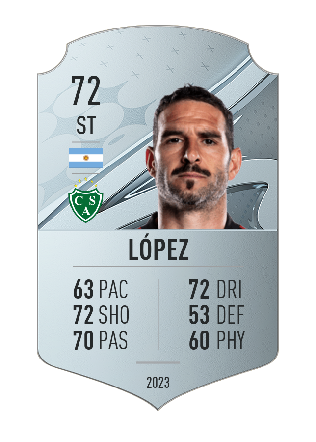 Player card image