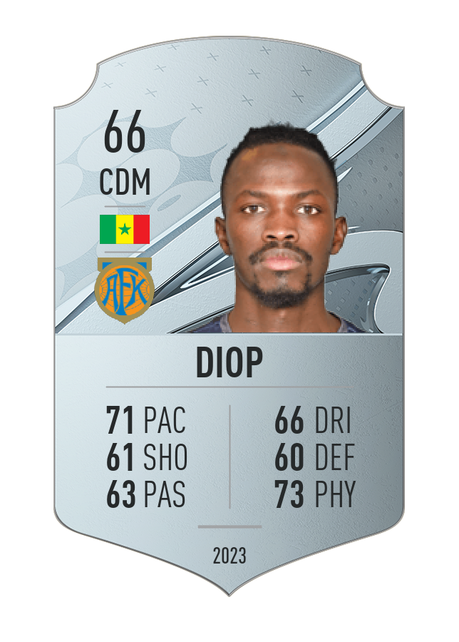 Player card image