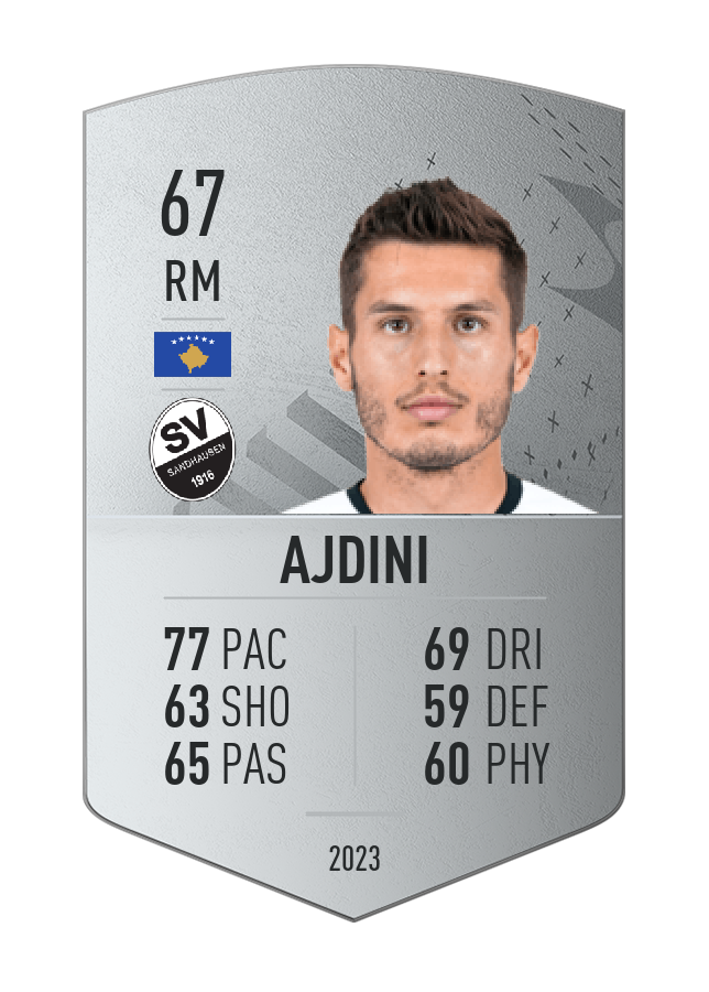 Player card image
