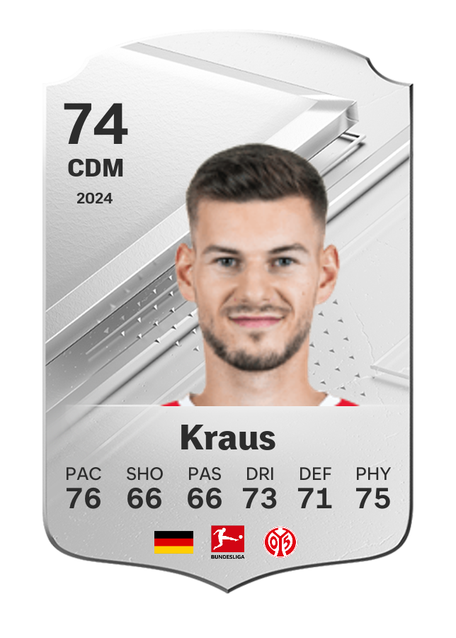 Player card image