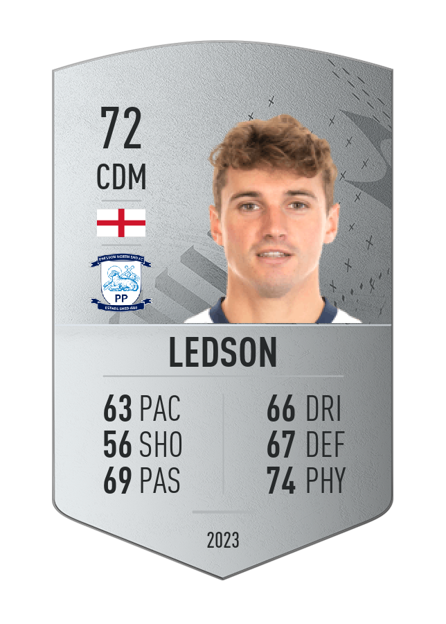 Player card image